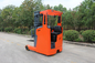 High Quality 1.5Ton Seated Electric Reach Truck,High-Performance Mast Forklift Truck with 8000mm Lift Height